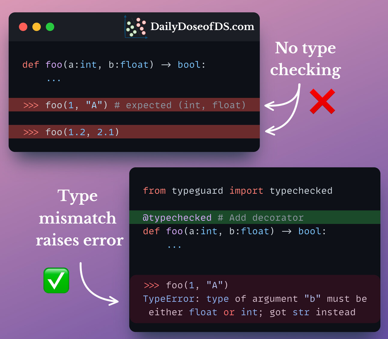 how-to-enforce-type-hints-in-python
