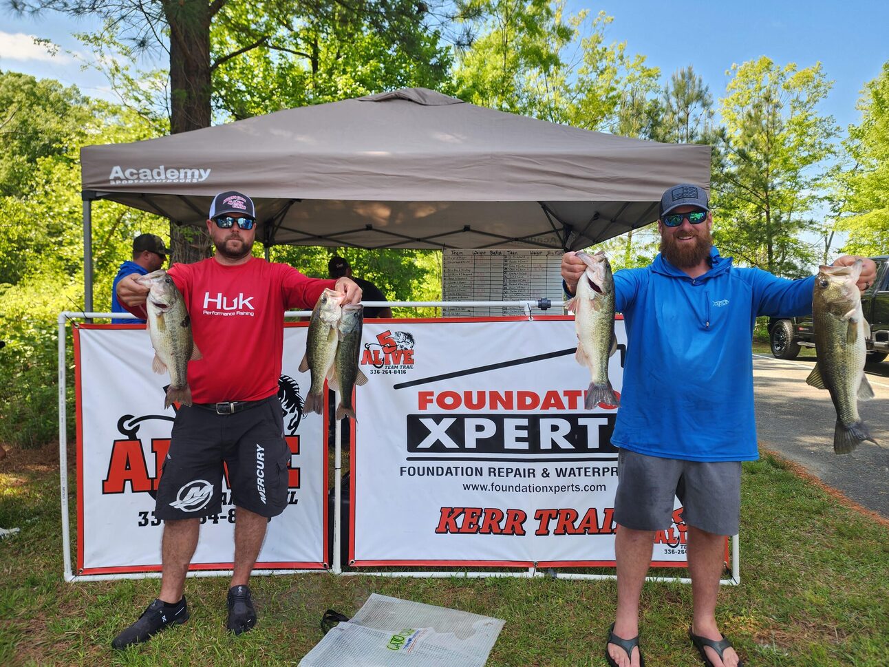 Jenkins & Thornton Win 5 Alive/ Foundations Xperts Kerr Trail Tournament 3