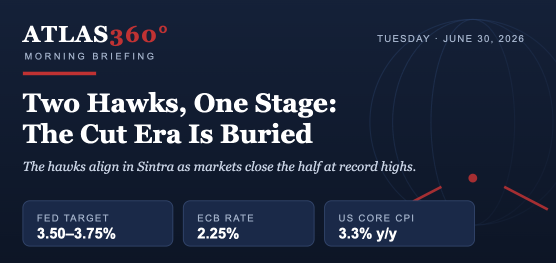Atlas360 lead visual: central banks bury the rate-cut era as Sintra turns hawkish