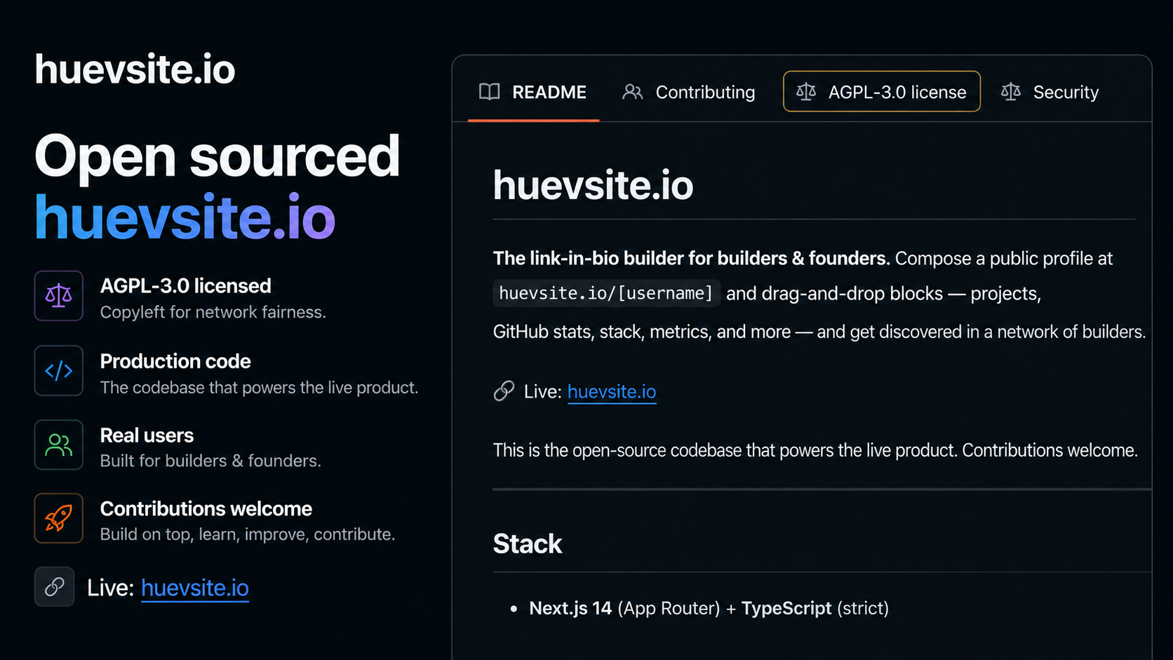 El código de huevsite.io, ahora abierto