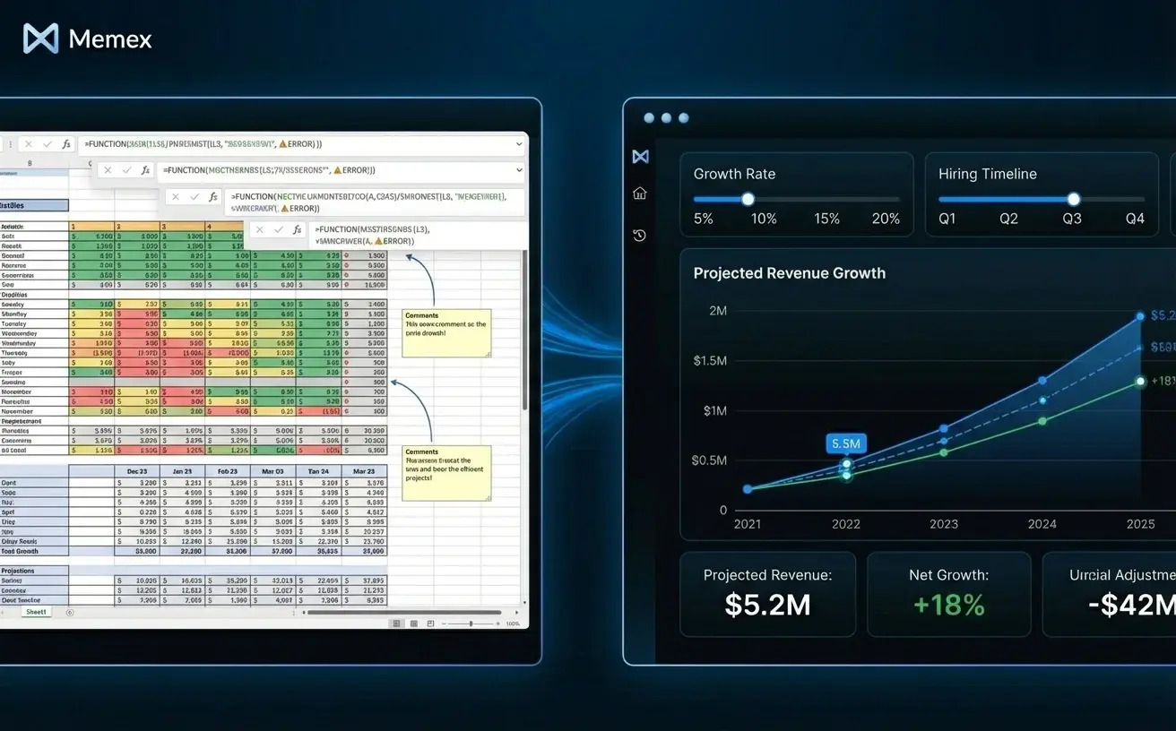 Featured image for: Data Apps for Analysts Who Live in Sheets