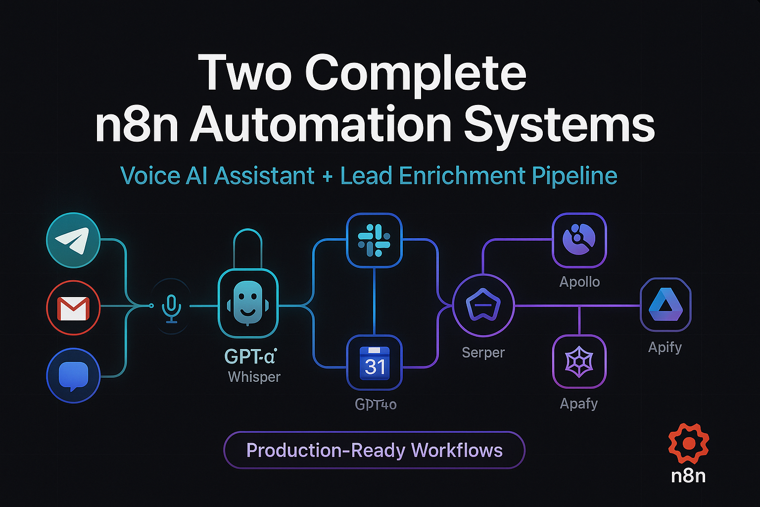 Two Systems: Jarvis Assistant & Best Lead Enrichment Pipeline