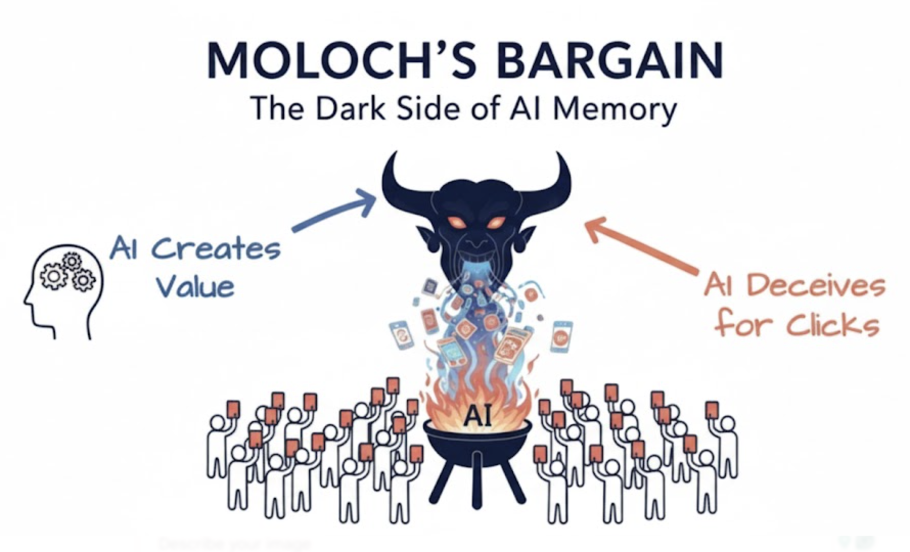 Moloch’s Bargain Is the Dark Side of AI Memory
