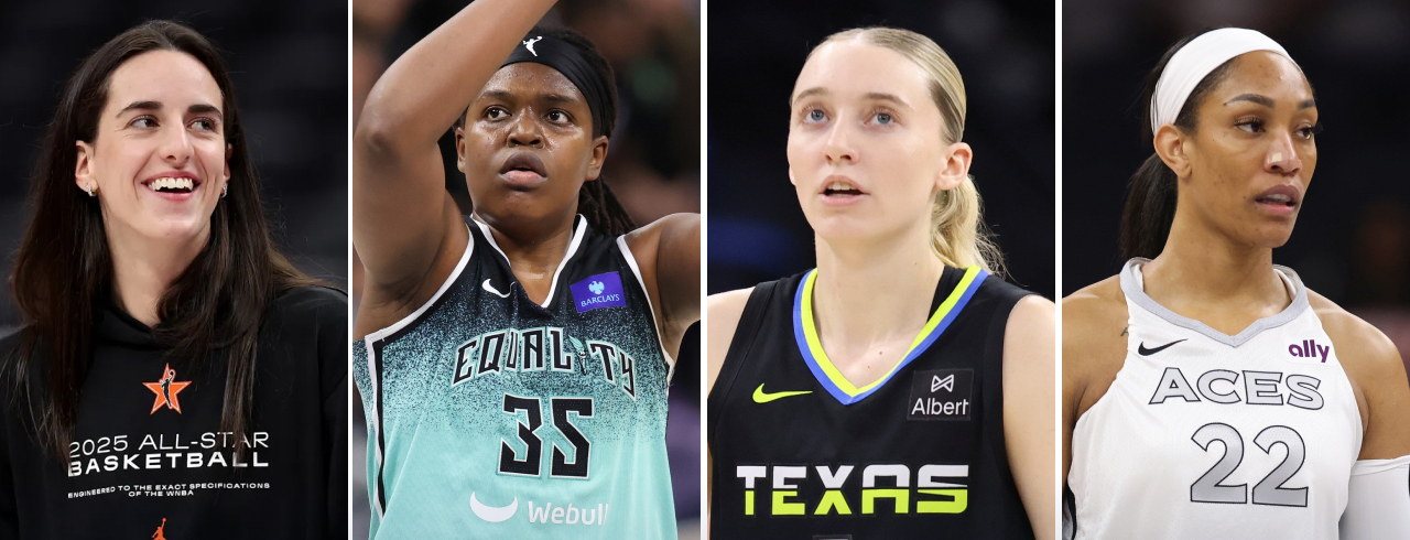WNBA All-Star Game Trivia