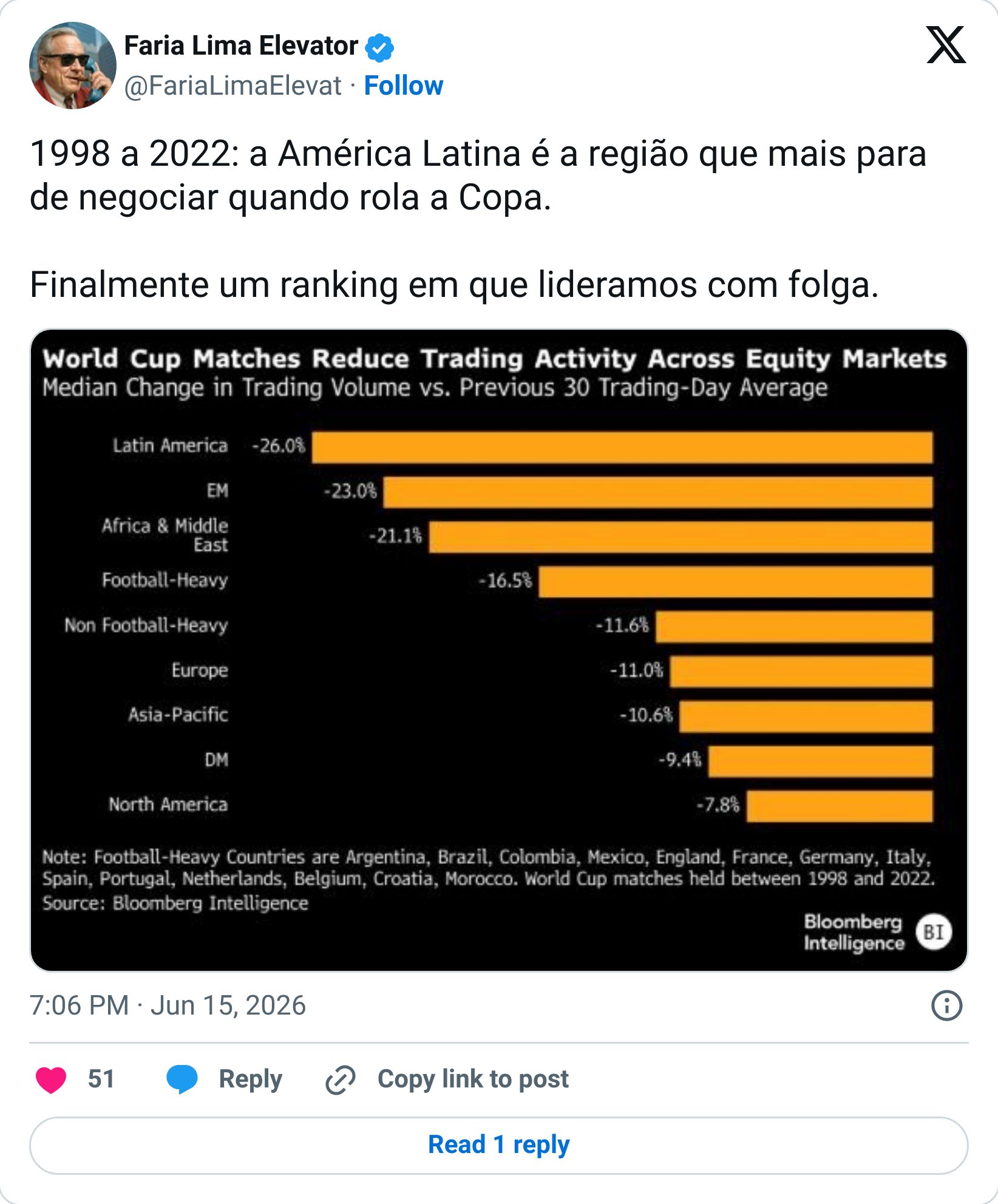 Tweet screenshot