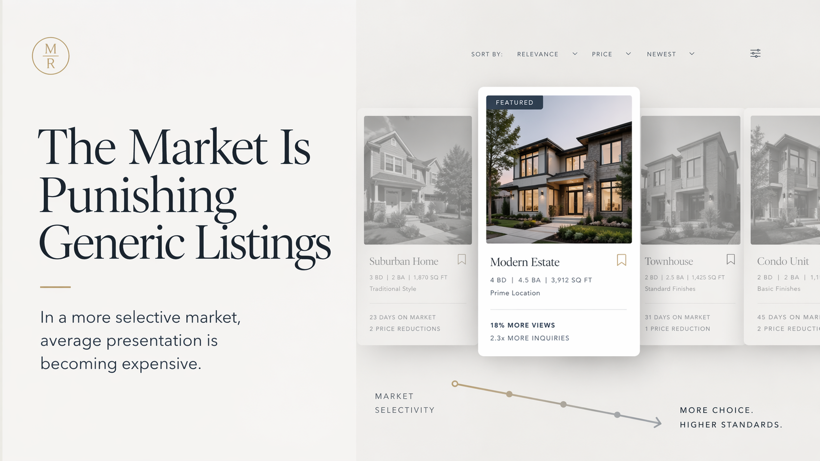 The Market Is Punishing Generic Listings