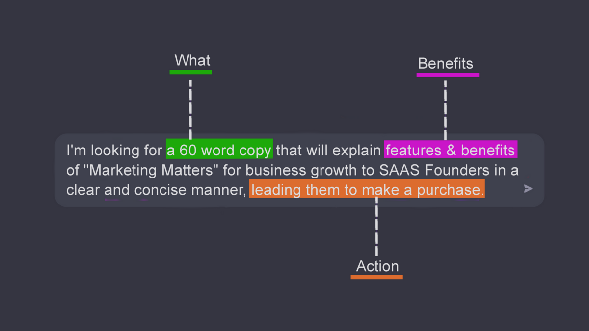 How to write better copywriting prompts