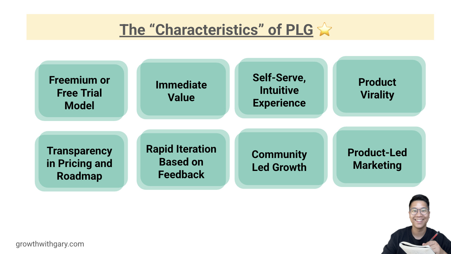 Product Led Growth Examples: PLG Companies Scaling Without Sales (2026)