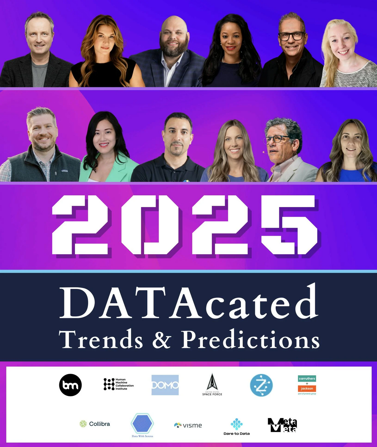 2025 Trends & Predictions Report is OUT!
