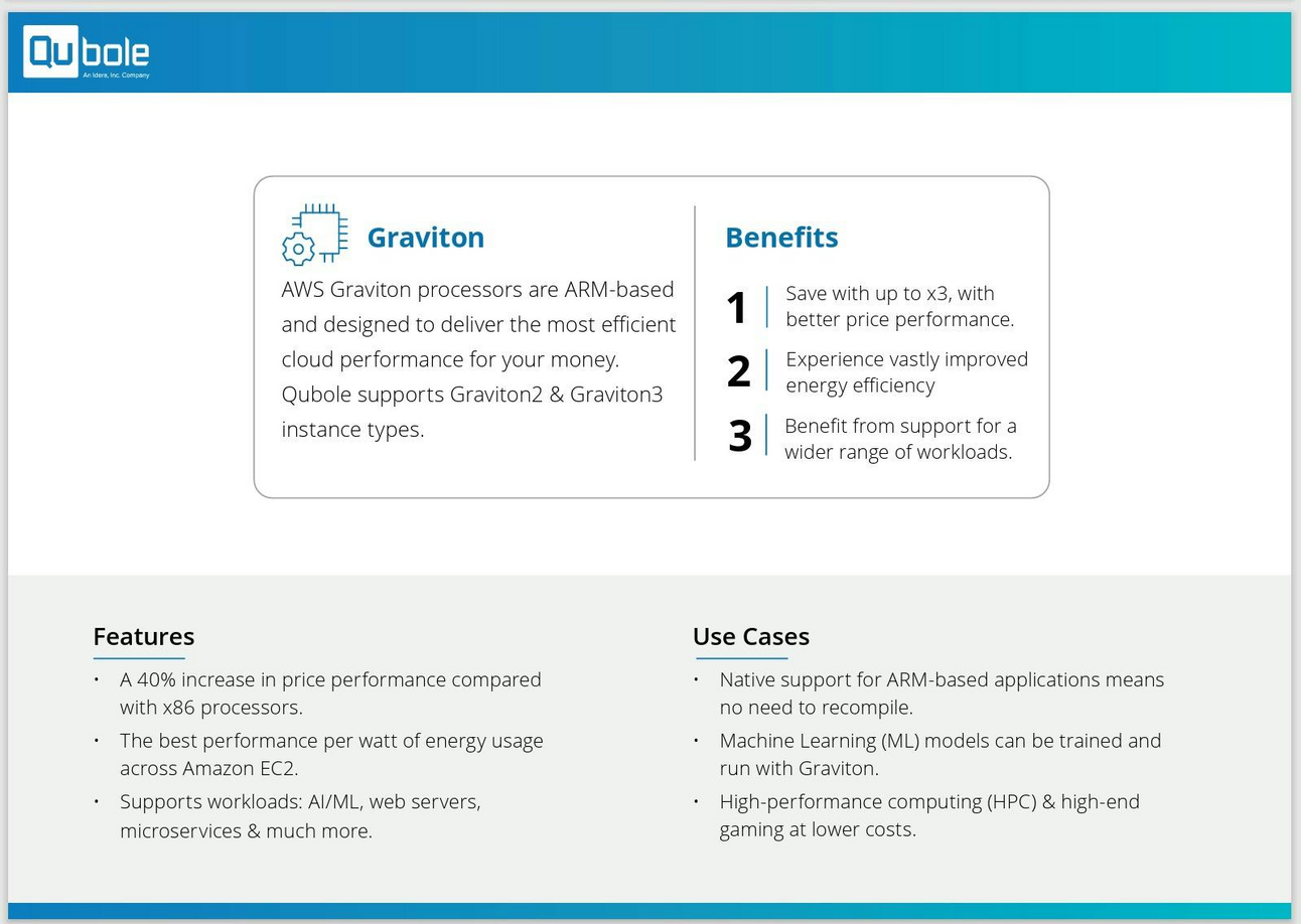 Transform Your Data Lake Costs with Graviton! Can't miss this one!