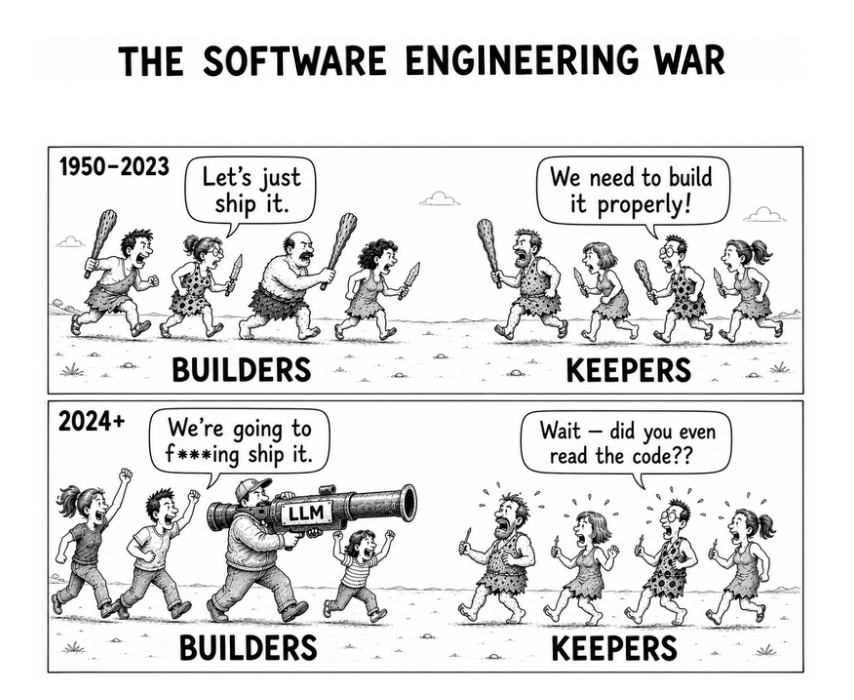 The software engineering war