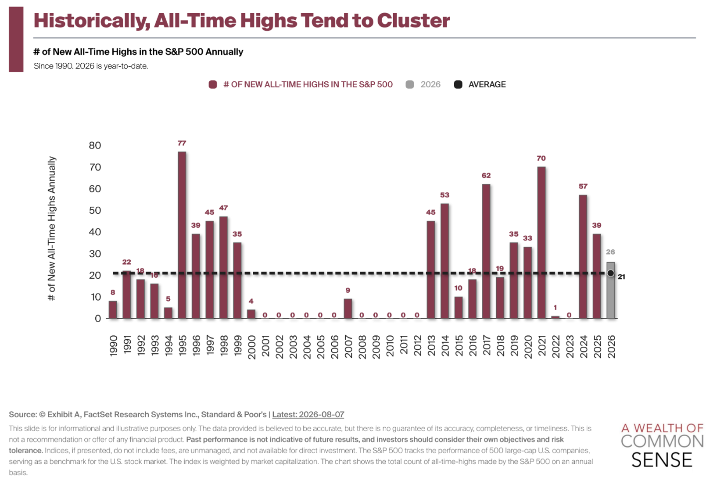 Animal Spirits: Depressed Day Traders Animal Spirits: Depressed Day Traders
