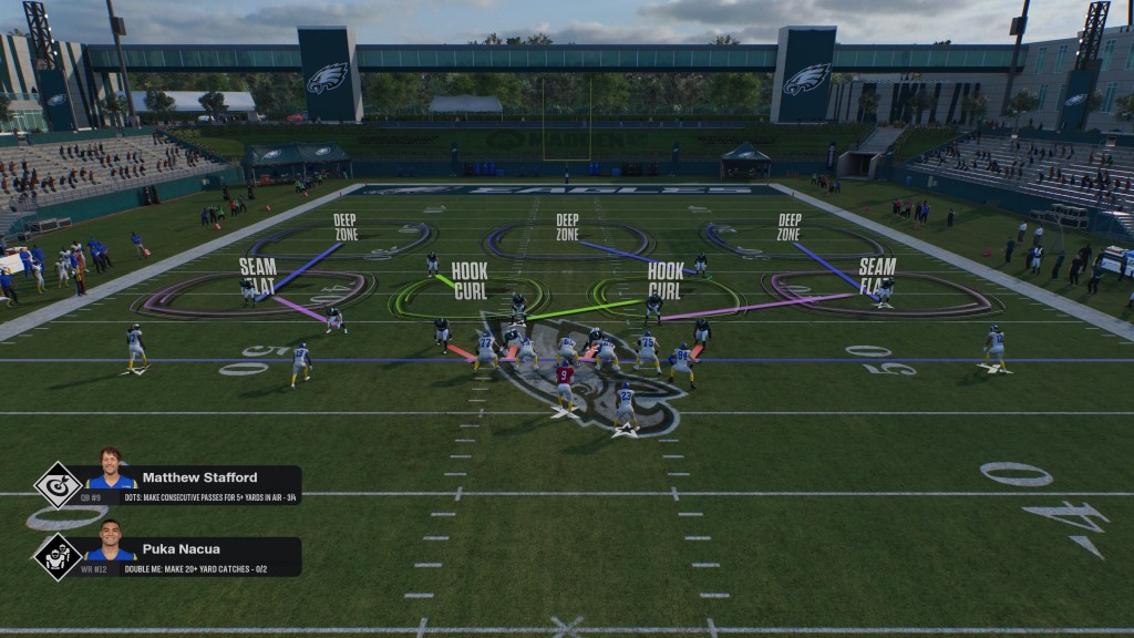 How to Slow Down Madden 26 Offenses Like Vic Fangio (and Mike