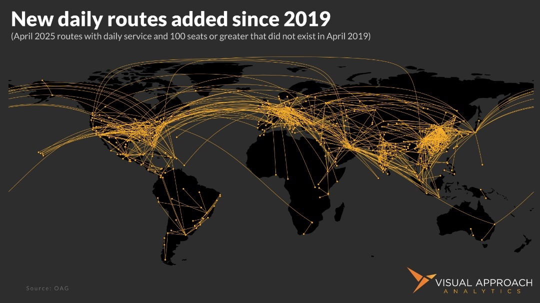 Connecting new dots
