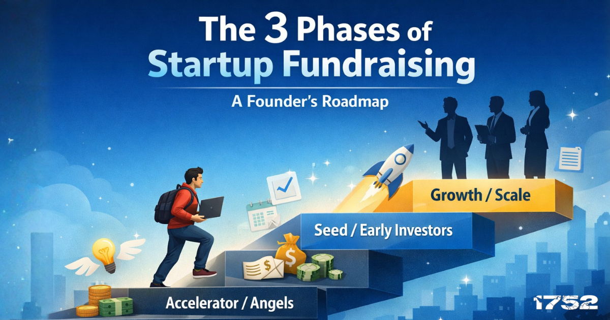 The Three-Phase Path to Startup Fundraising: A Guide for Founders
