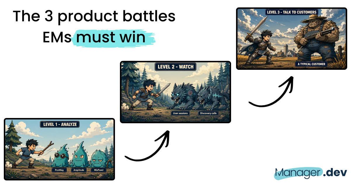The 3 product battles 84% of EMs lose