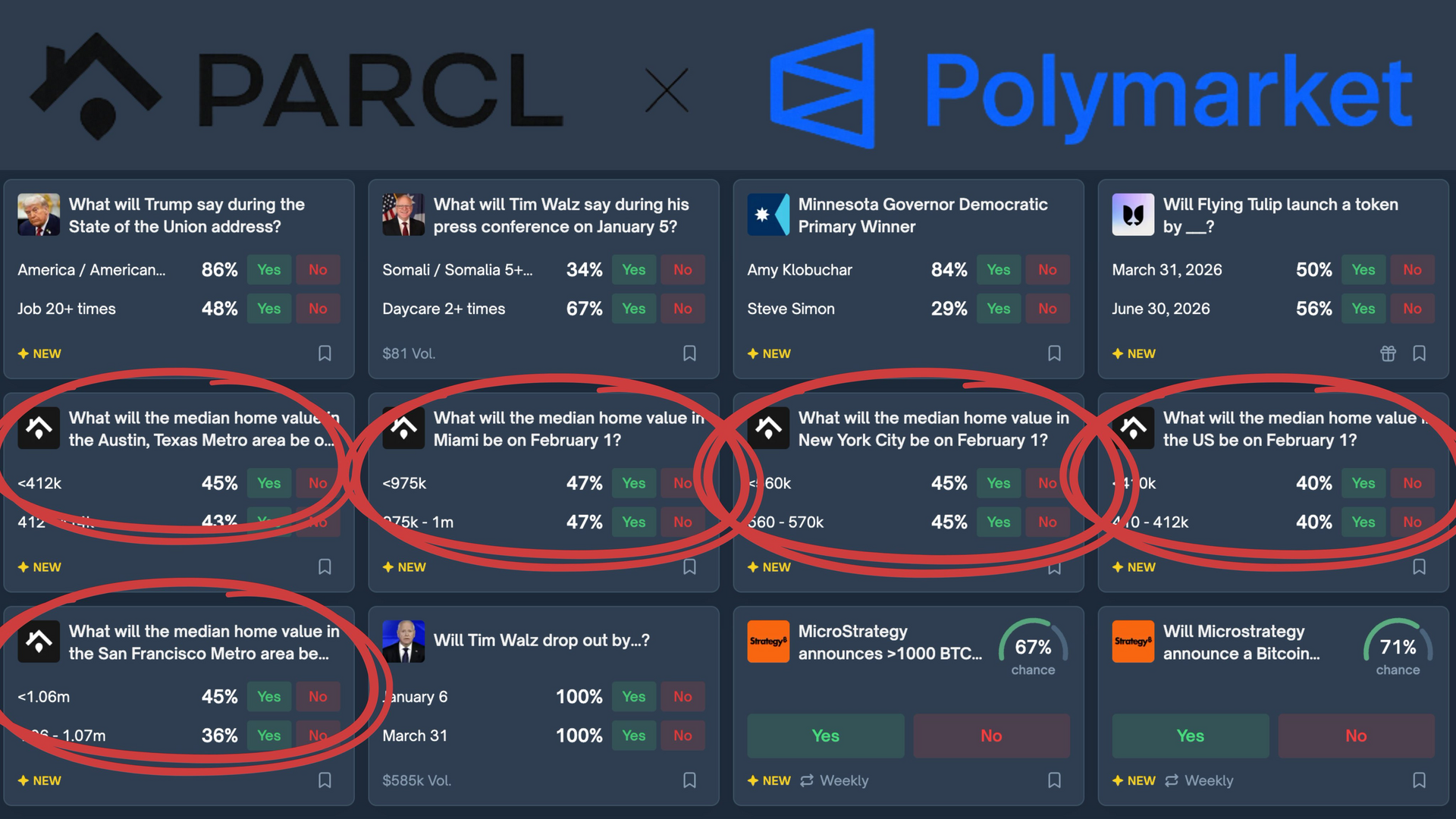 Intus Cripto News - 06/01/2025