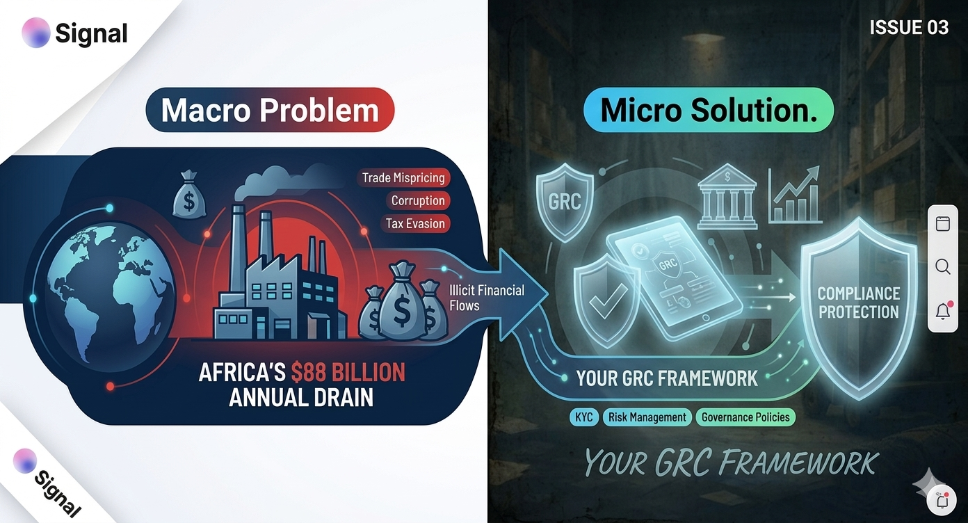 The Macro Problem, Your Micro Solution: How IFFs Impact Your SME