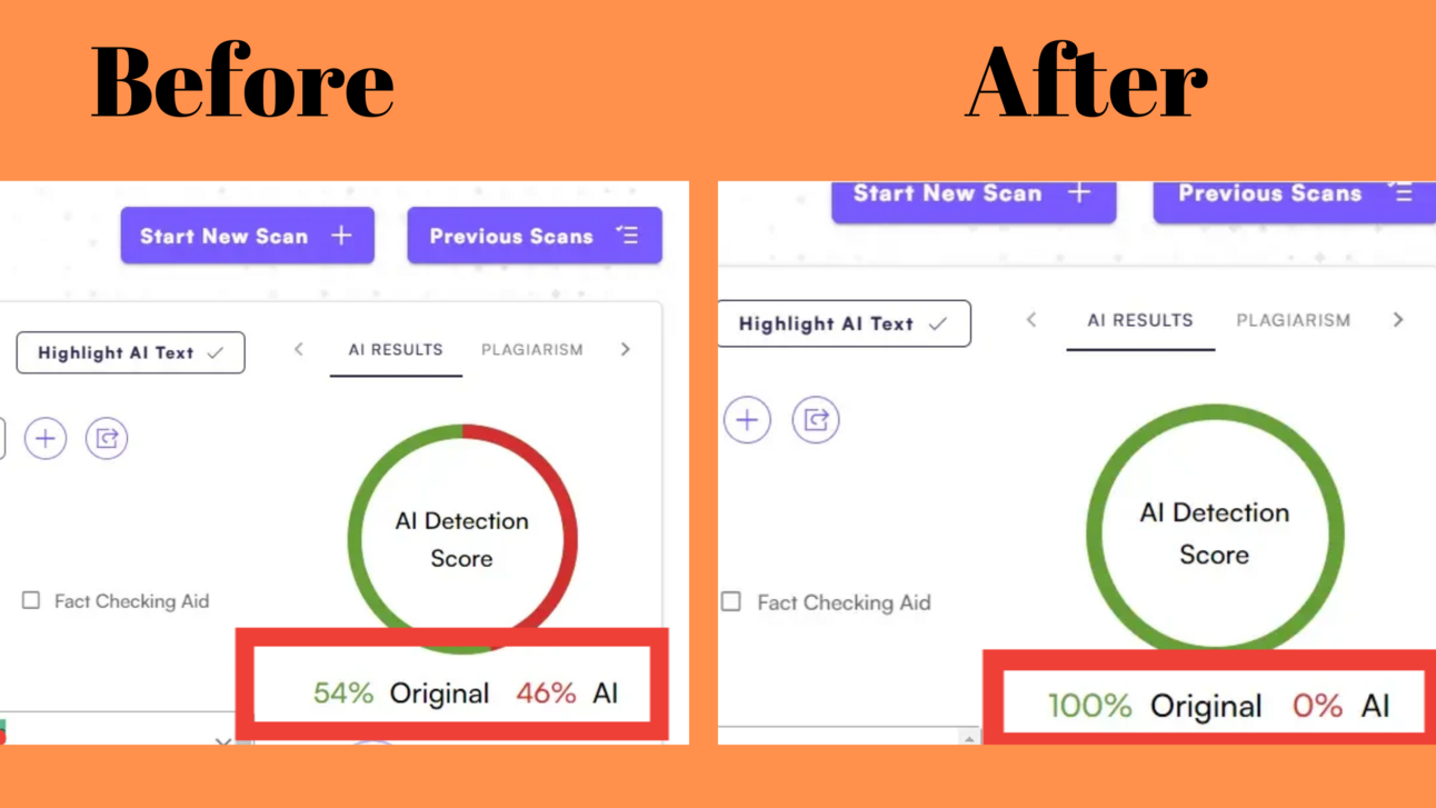 Is Your Writing Too 'AI-Like'? Find Out Before Your Client Does (Best ...
