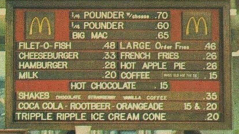 #004: What is Inflation and How to Protect Yourself