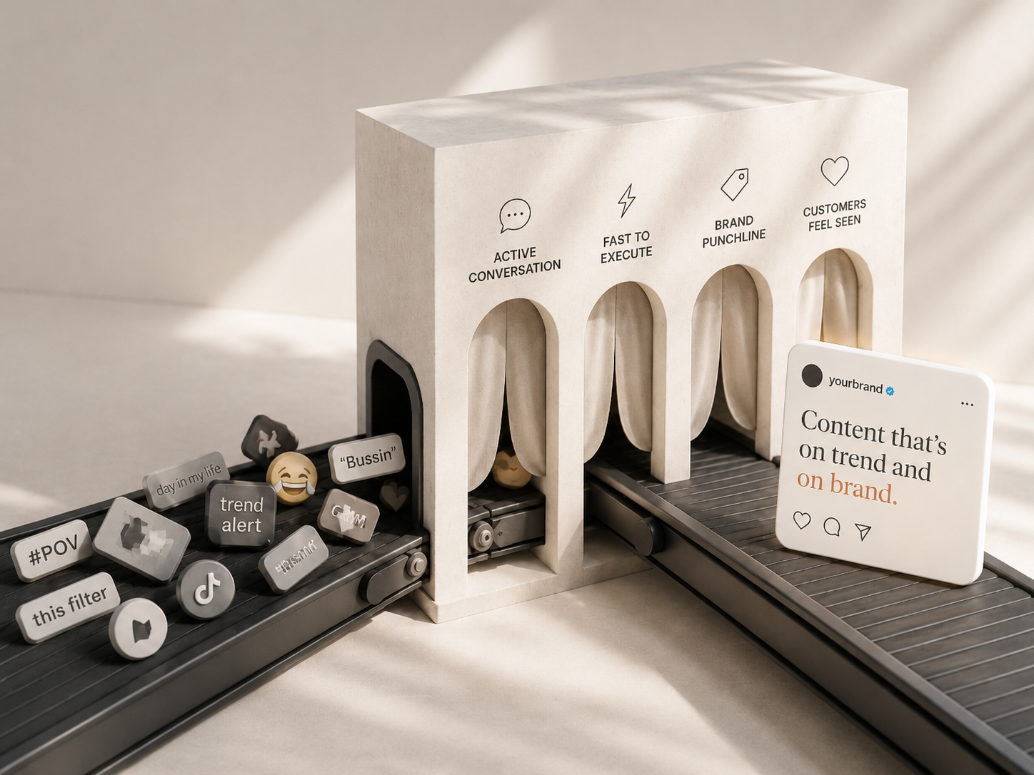 Which Social Media Trends are worth your brand's time? (6 minute read)