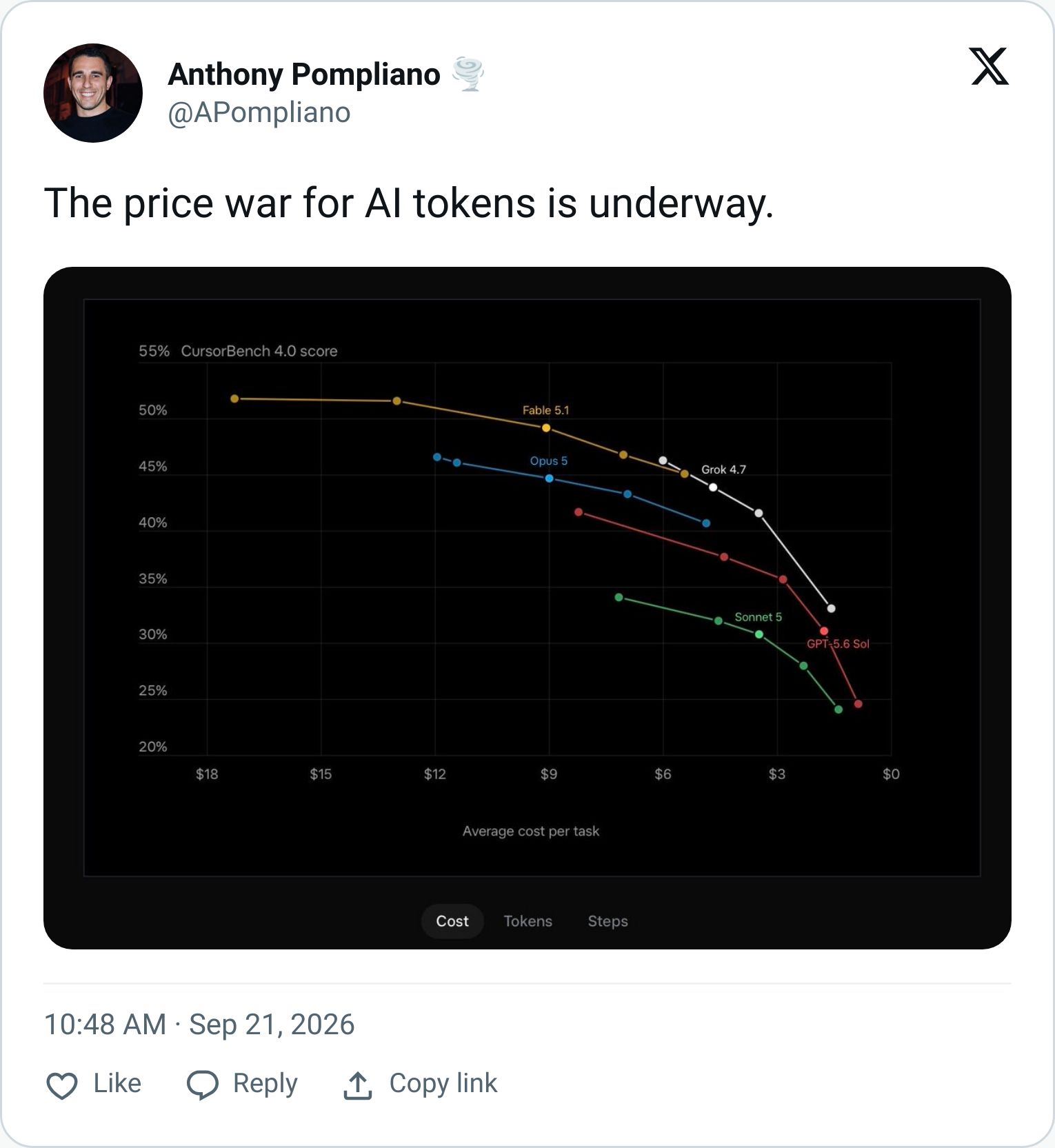 Tweet screenshot
