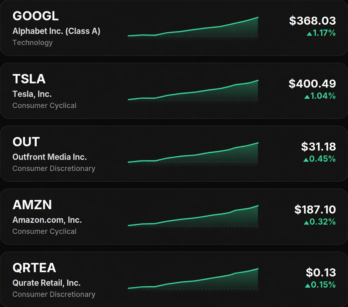 Where Capital Rushed In
