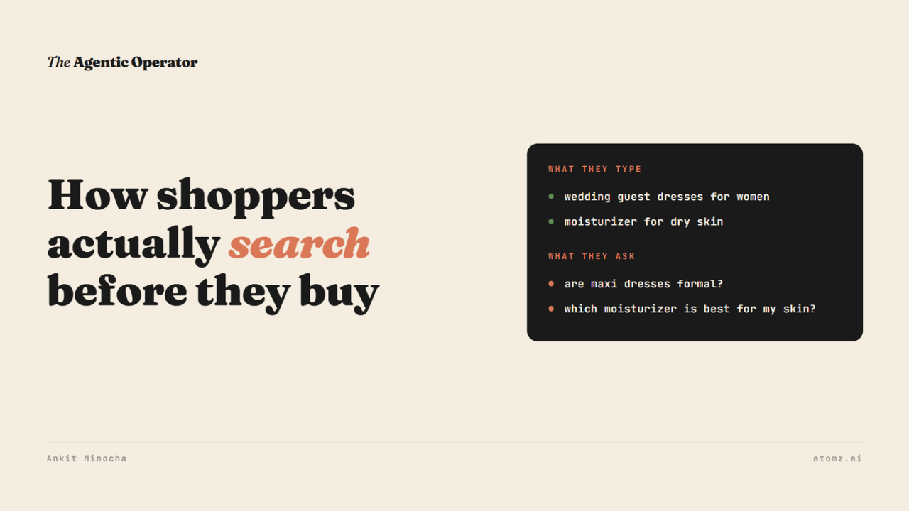 How shoppers search before they buy and what AI shows them
