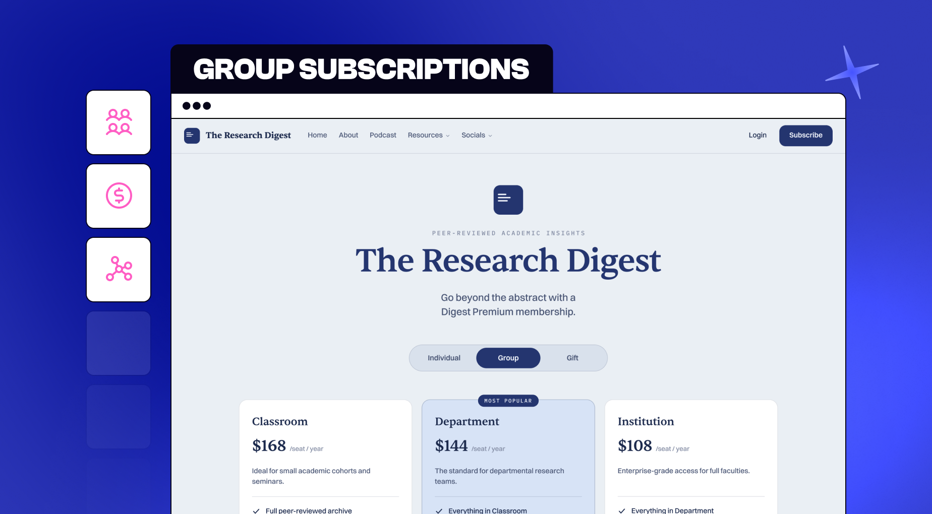 Group Subscriptions