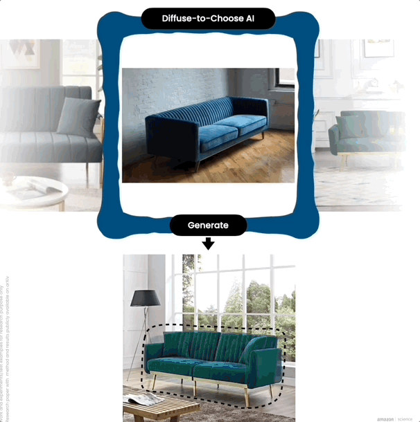 Amazon's virtual try-on tool, Diffuse To Choose