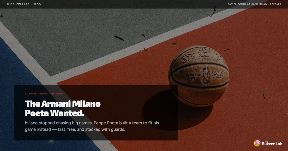 Dubai Basketball