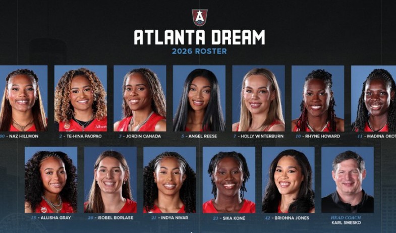Atlanta Dream State Farm Arena
