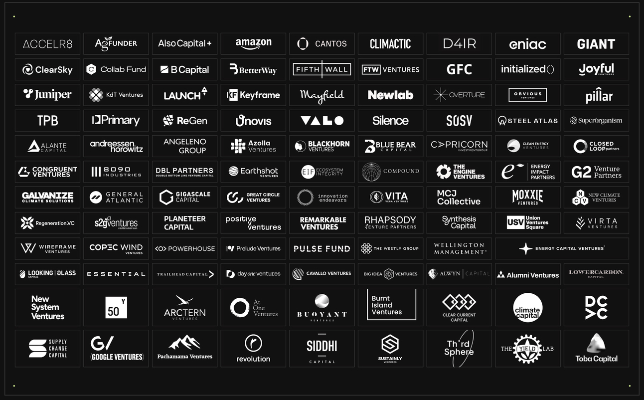 100+ Climate VCs in the US