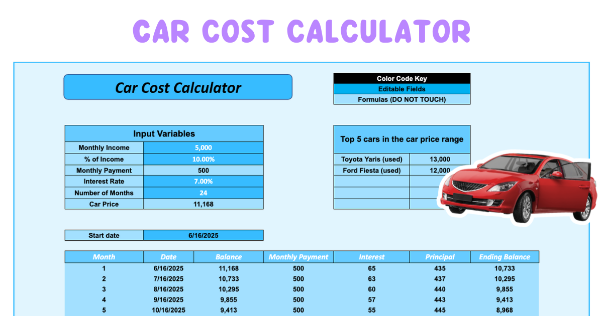Car Cost Calculator