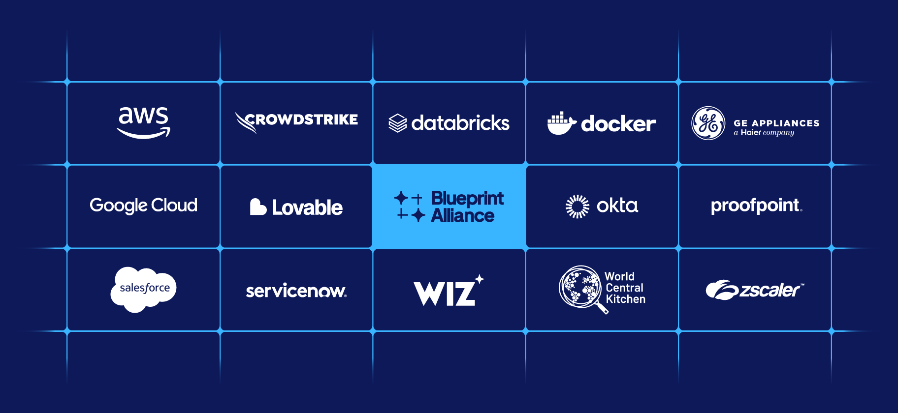 Okta and the Blueprint Alliance, Rogue agents have nowhere to hide