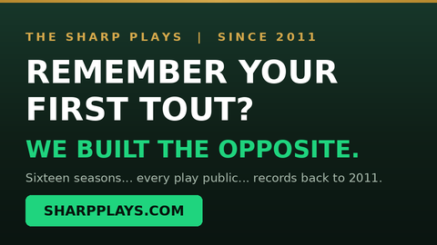 The Sharp Plays