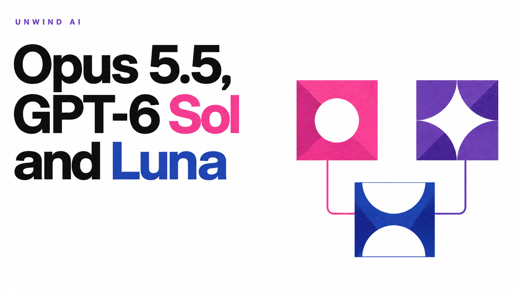 Opus 5.5, GPT-6 Sol and Luna