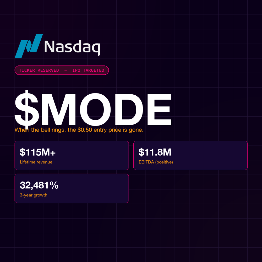 Mode Mobile