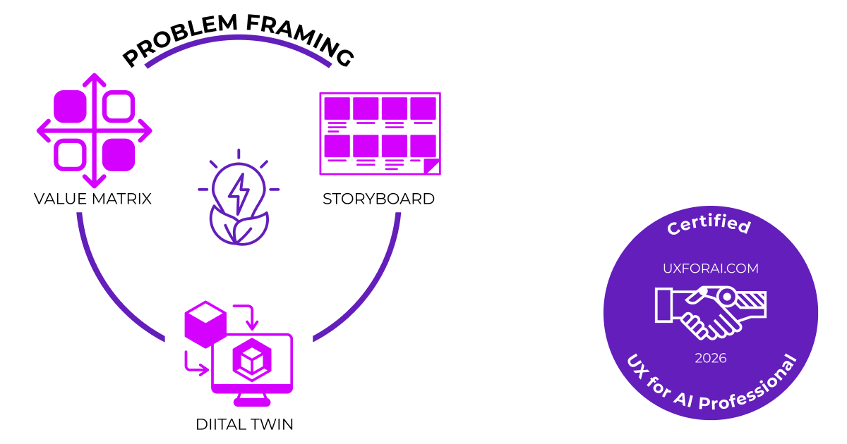 4 Essential UX Skills for 2026 — #3/4 Agentic Workflow Design