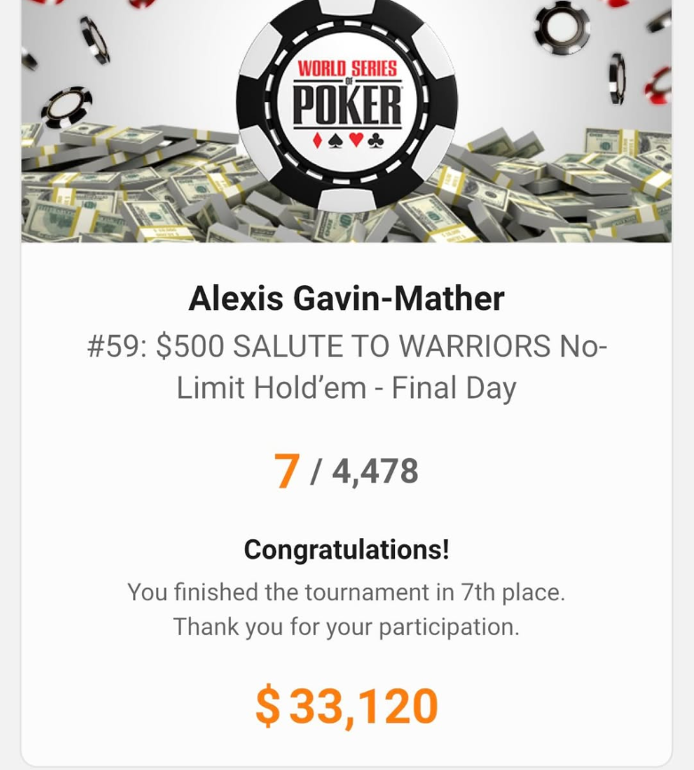 Lexy Final Table - $500 Salute to Warriors