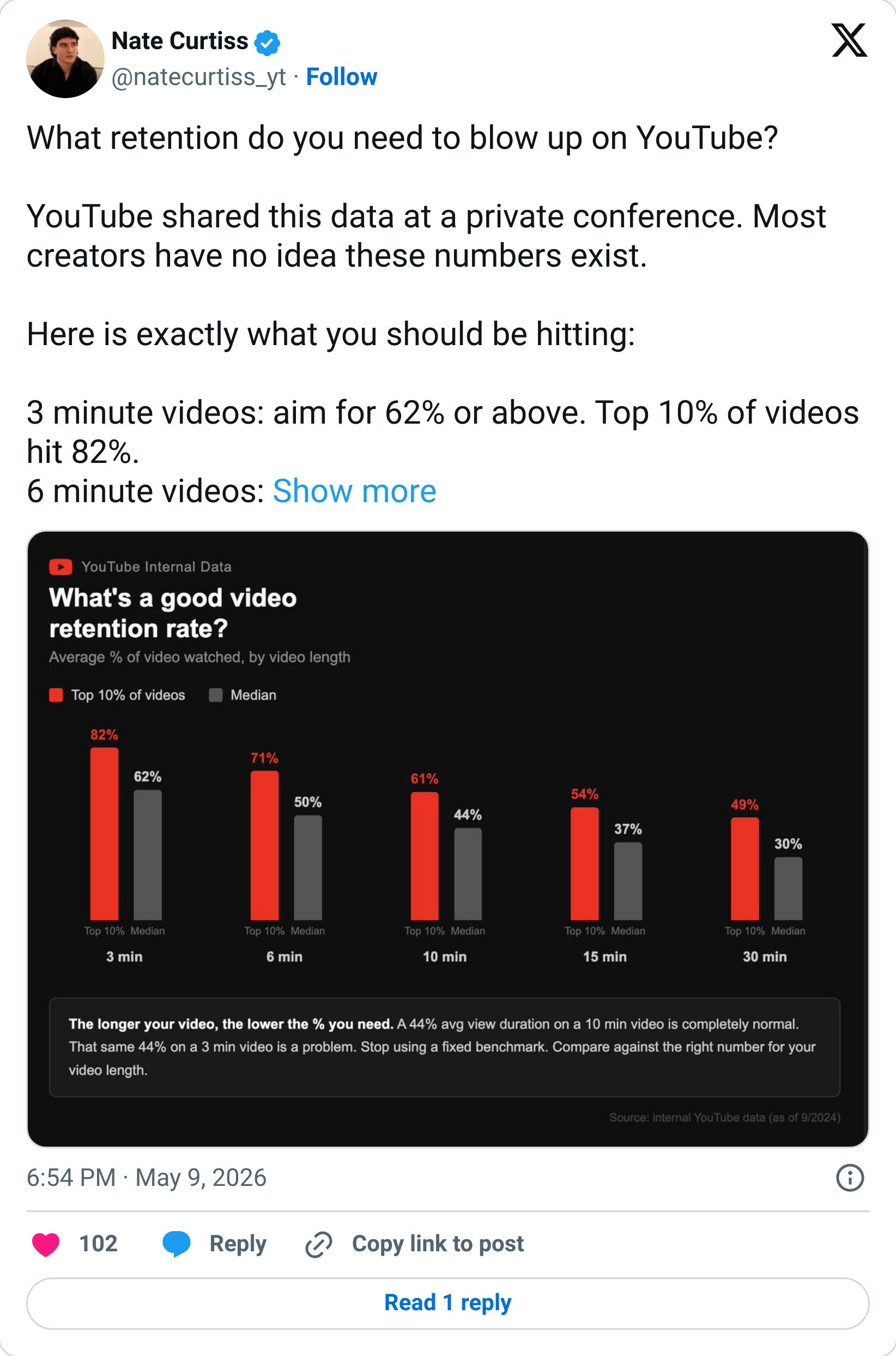 Tweet screenshot