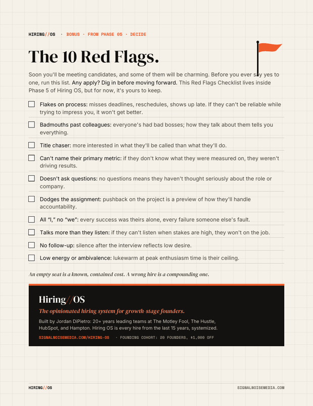 Inside page: the 10 Red Flags checklist