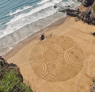 Beach.read Pattern Beach Patterns