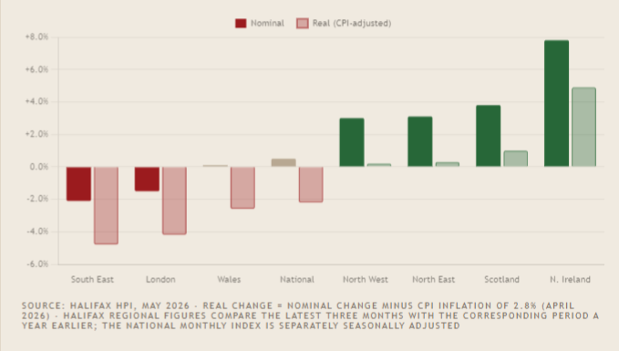 Halifax regional house price chart