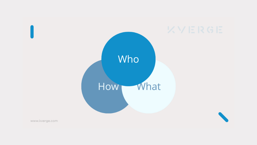 The growth framework you should never forget
