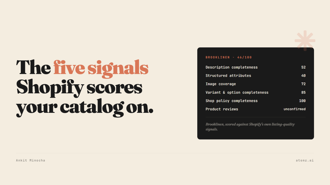 5 signals Shopify scores before an AI agent sees your product
