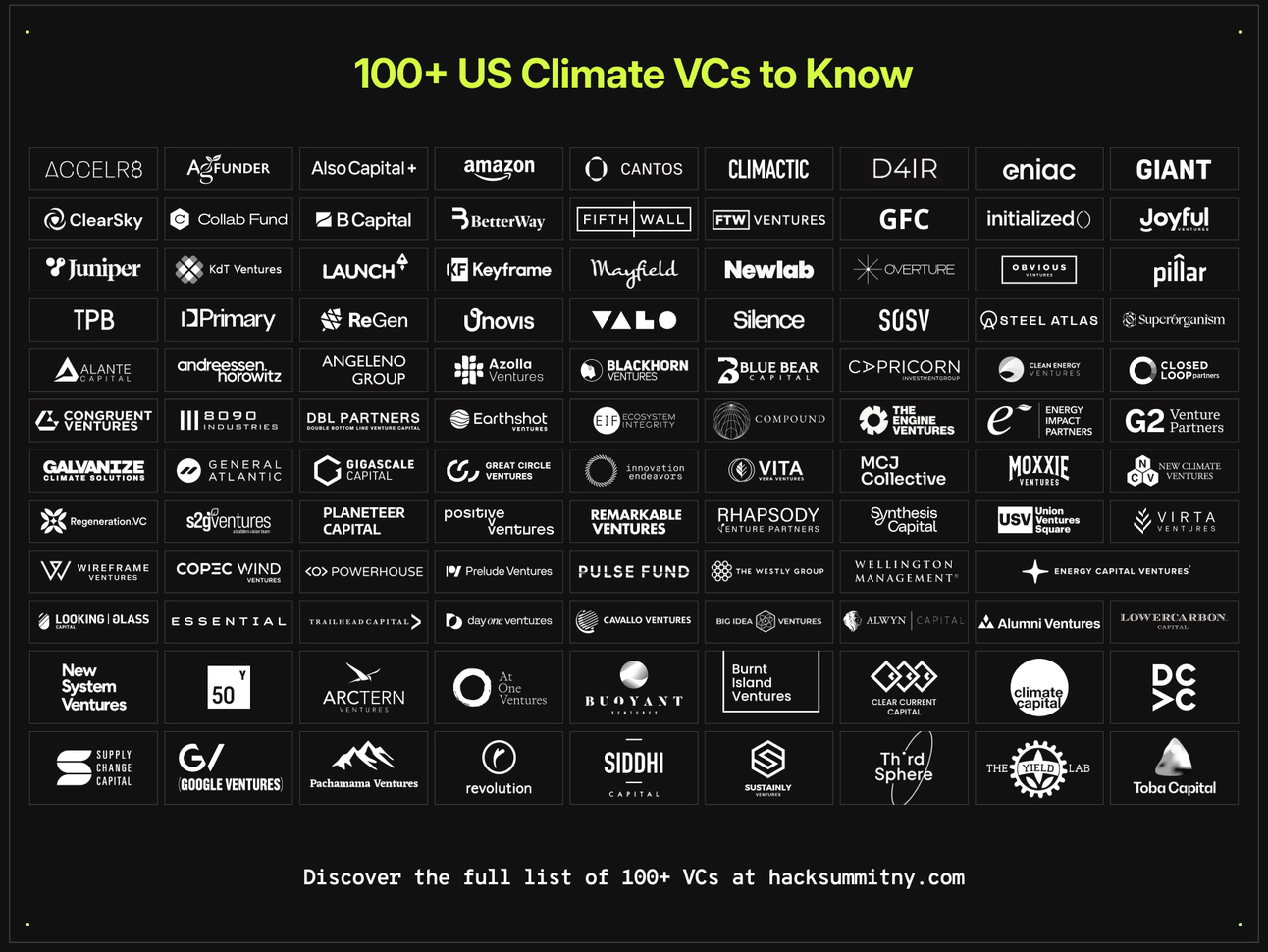🇺🇸 100+ Climate VCs in the US