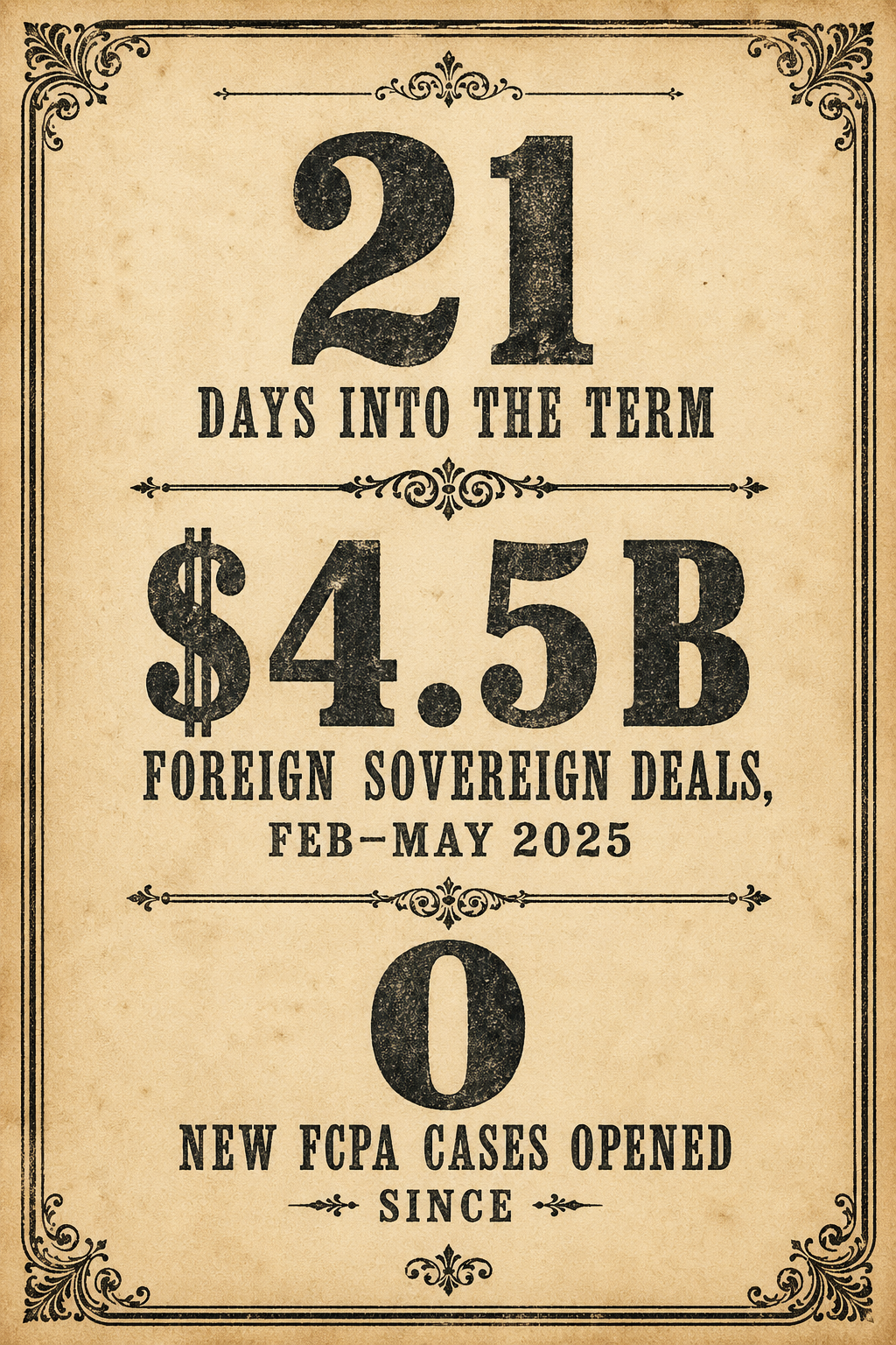 Transaction timeline infographic: FCPA suspended Day 21 through pardons and foreign deals, February–October 2025