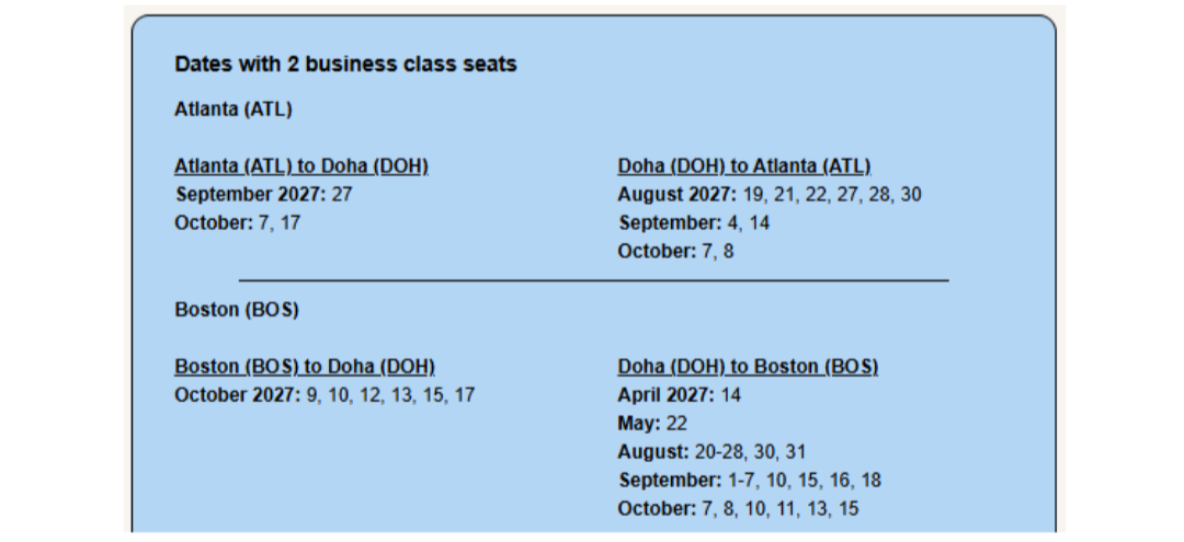 Dates with 2 business class seats, listed by city and direction for Atlanta, Boston, Chicago and Dallas.