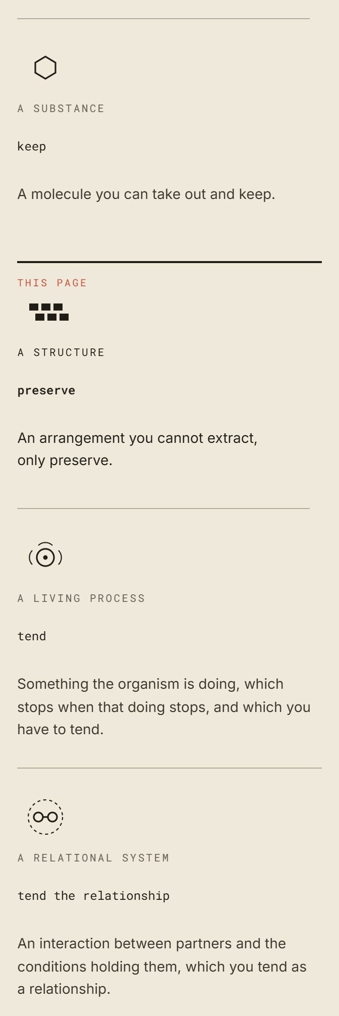 Four cells: a substance, a structure, a living process, a relational system.